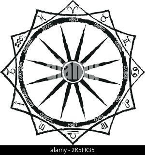 Tierkreiszeichen Rad dunkle Tinte Stil - schwarz auf weißem Hintergrund Stock Vektor
