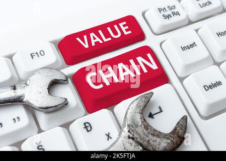 Text mit Inspiration Value Chain. Ein Wort, das über eine Reihe von funktionalen Aktivitäten geschrieben wurde, die das Produkt wertvoller machen Stockfoto