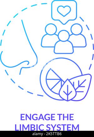 Aktivieren Sie das blaue Gradientenkonzept des limbischen Systems Stock Vektor