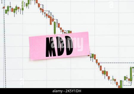 Geschäfts- und Handelskonzept. Vor dem Hintergrund der Zitatstabelle ein Aufkleber mit der Aufschrift - MDD Stockfoto