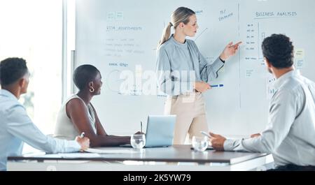 Geschäftstreffen, Präsentationen und Mitarbeiter mit Buchhaltungsanalysen, Budgetplanung und Finanzaktualisierungen vom Manager zum Diversity-Team. Schulungen Stockfoto