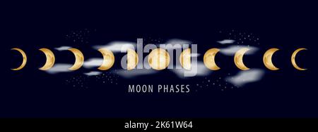 Bewegungen der Mondphasen realistisch Stock Vektor