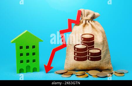 Münzgeldbeutel mit rotem Pfeil nach unten und grünem Haus. Rentabilität der Nutzung grüner Öko-Technologien bei der Modernisierung des Wohnungsbaus. Verringerter CO Stockfoto