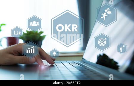 OKR-Text (Ziele, Schlüssel und Ergebnisse) Planung des OKR mit Geschäftsziel, -Prozess und -Ergebnis. Konzentriert sich auf gemeinsame Ziele. Erreichen Sie Unternehmenswachstum durch Flexibilität Stockfoto
