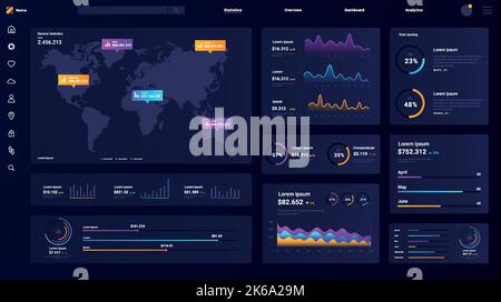 Dashboard-Analysefeld Stock Vektor