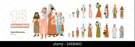 Arabische Charaktere Lebenszyklus, muslimische Mann und Frau von Baby-Alter zu alt. Männliche Person in keffiyeh und Mädchen in Hijab in verschiedenen Stadien des Lebens und g Stock Vektor