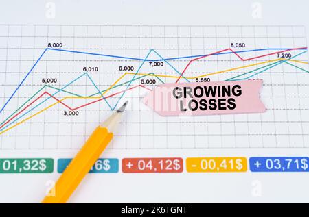 Geschäftskonzept. Auf den Geschäftskarten befinden sich ein Bleistift und ein Pfeilaufkleber mit der Aufschrift - wachsende Verluste Stockfoto