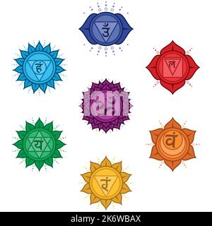 Vektor-Design des sieben Chakra-Energiezentrums, ein Symbol der Hinduismus-Doktrin, das die sieben Chakren des menschlichen Körpers zeigt, mit ihren jeweiligen c Stock Vektor
