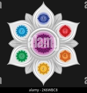 Vektor-Design der heiligen Lotusblume, mit dem Symbol der sieben Chakren Stock Vektor
