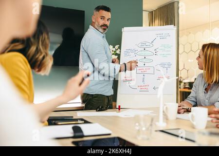 Reifer Ingenieur, der während eines Gesprächs mit seinen Kollegen eine Präsentation hält. Innovativer Geschäftsmann diskutiert seine kreativen Ideen in einem Büro. Unternehmen Stockfoto