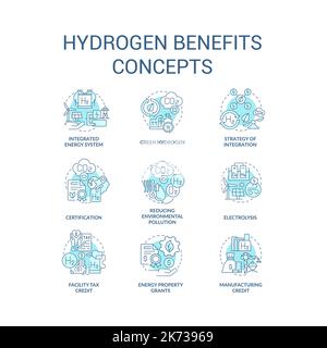 Wasserstoff Vorteile Türkis Konzept Symbole gesetzt Stock Vektor