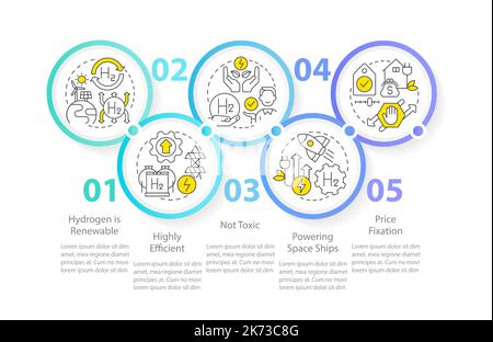 Infografik zur Vorlage für den Kreis der Vorteile von Wasserstoffenergie Stock Vektor
