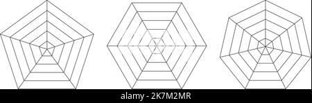 Vorlage für das Diagramm der Radarspinne. Flaches Spinnennetz. Leere Radarkarten. Pentagon-, Sechseck- und Heptagon-Diagramme. Kiviat-Diagramm für statistische und analitische Stock Vektor