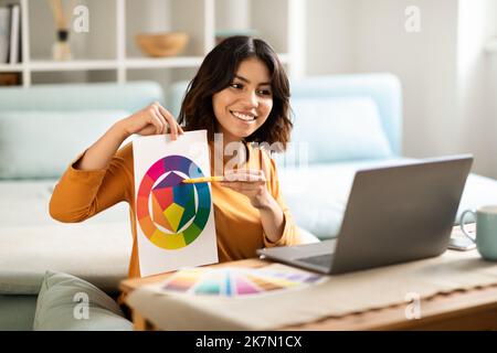 Tutoring-Konzept. Arabische Grafikdesignerin Zeigt Farbfelder An Der Laptop-Kamera Stockfoto