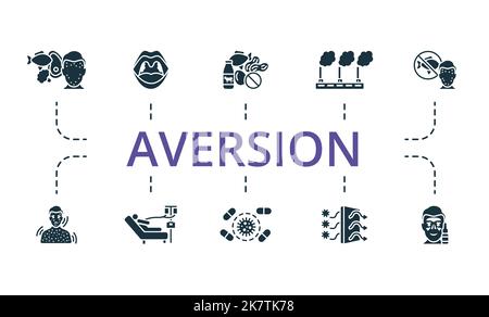 Abneigung Symbol gesetzt. Monochrom einfache Abneigung Symbol Sammlung. Lebensmittelallergie, Adenoide, Allergen, Luftverschmutzung, Elimination Diet, Anaphylaxie Stock Vektor