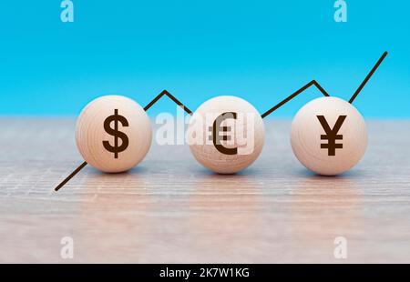 Drei Symbole der internationalen Währungen american Dollar, Euro und japanischen Yen und Zinssatz Chart, Geschäftskonzept Stockfoto