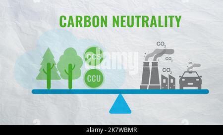 Konzept zur CO2-Neutralität. Reduzierung von Kohlendioxid. CO2 die Gasemissionen werden durch den von Bäumen absorbierten Kohlenstoff und die Technologie zur Kohlenstoffabscheidung ausgeglichen. CO2 Stockfoto