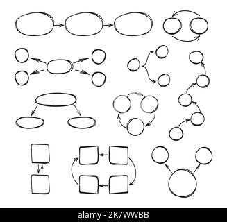 Doodle-Infografiken-Set-Vektor. Infografik: Kreis, Pfeil, Quadrat, leer. Textfelder und Pfeile zum Erstellen von Sequenzdiagrammen oder Geschäftspräsentationen Stock Vektor