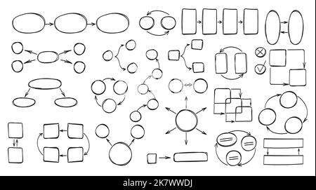 Doodle-Infografiken-Set-Vektor. Infografik: Kreis, Pfeil, Quadrat, leer. Textfelder und Pfeile zum Erstellen von Sequenzdiagrammen oder Geschäftspräsentationen Stock Vektor