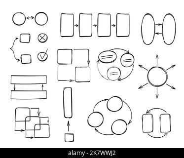 Doodle-Infografiken-Set-Vektor. Infografik: Kreis, Pfeil, Quadrat, leer. Textfelder und Pfeile zum Erstellen von Sequenzdiagrammen oder Geschäftspräsentationen Stock Vektor