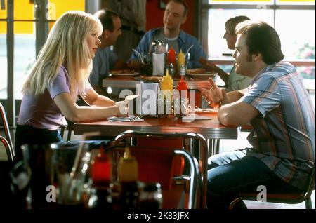 Gwyneth Paltrow & Jack Black Film: Shallow Hal (2001) Charaktere: Rosemary & Hal Regie: Bobby Farrelly & Peter Farrelly 01 November 2001 **WARNUNG** Dieses Foto ist nur für redaktionelle Verwendung bestimmt und unterliegt dem Copyright von 20 CENTURY FOX und/oder des Fotografen, der von der Film- oder Produktionsfirma beauftragt wurde und darf nur durch Publikationen im Zusammenhang mit der Bewerbung des oben genannten Films reproduziert werden. Eine obligatorische Gutschrift an 20 CENTURY FOX ist erforderlich. Der Fotograf sollte auch bei Bekanntwerden des Fotos gutgeschrieben werden. Ohne schriftliche Genehmigung der Film Company kann keine kommerzielle Nutzung gewährt werden. Stockfoto