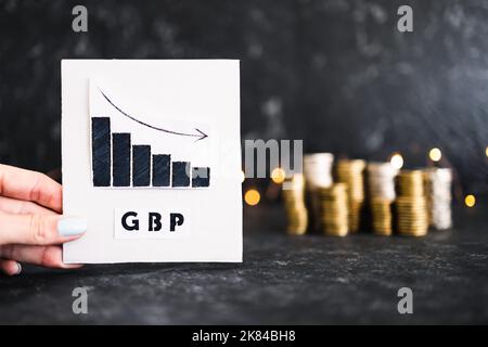 Konzeptuelles Bild des Wechselkurses, Diagramm mit negativem Wachstum mit Text des britischen Pfund in GBP vor Münzstapeln Stockfoto