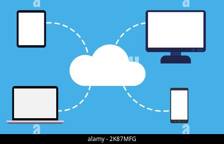 Cloud-Computing-Konzept mit allen technischen Geräten. Übertragen und Speichern digitaler Informationen in Computern, Tablets und Mobiltelefonen. Stockfoto