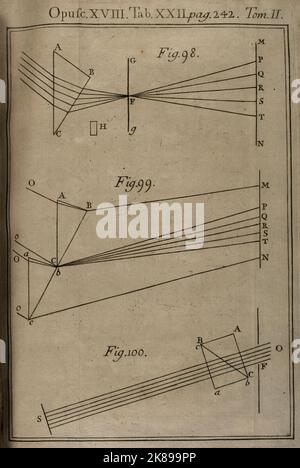 Isaac Newton. Stockfoto