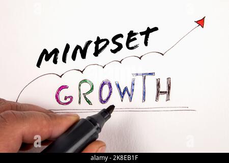 Erfolgskonzept „Growth Mindset“. Text und Marker auf weißem Hintergrund. Stockfoto