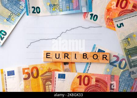 Wort EURIBOR ist in Holzbuchstaben auf dem Hintergrund von Euro Banknoten und Chart geschrieben. Kopieren Einfügen. Stockfoto