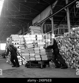 Holmestrand 1948. Die nordische Aluminiumindustrie von A/S in Holmestrand beschäftigt 550 Arbeitnehmer und 100 Beamte und beschäftigt einen großen Teil der Bevölkerung von Holmestrand. Hier im Hintergrund, Råaluminum Stacks, die aus Høyanger in Sogn stammen. Foto: Sverre A. Børretzen / Aktuell / NTB physische Position Stockfoto