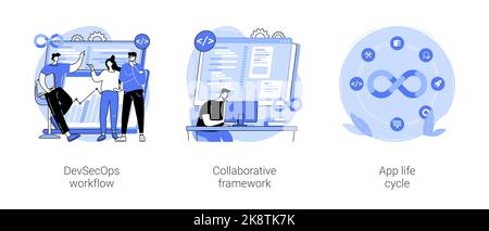 DevSecOps isolierte Cartoon-Vektor-Illustrationen se Stock Vektor