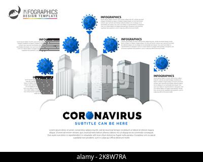 Infografik-Design-Vorlage. Coronavirus. Konzept mit 5 Schritten. Kann für Workflow-Layout, Diagramm, Banner, webdesign verwendet werden. Vektorgrafik Stock Vektor