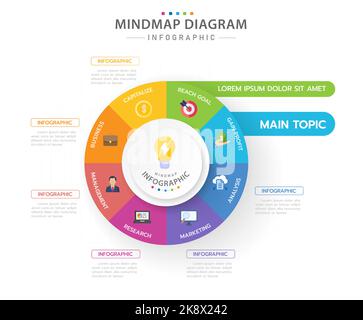 Infografik-Vorlage für Unternehmen. 8 Schritte modernes Mindmap-Diagramm mit Kreisen und Thementiteln, Präsentationsvektor-Infografik. Stock Vektor