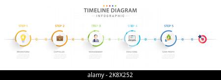 Infografik-Vorlage für Unternehmen. 5 Schritte modernes Timeline-Diagramm mit Titelkreisthemen, Präsentationsvektor-Infografik. Stock Vektor