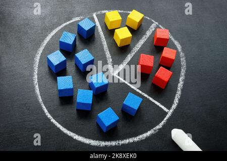 Kundensegmentierungskonzept. Kreide gezeichnetes Diagramm und Würfel. Stockfoto