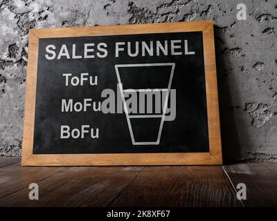 Tafel mit Verkaufstrichter Tofu Mofu und bofu. Stockfoto