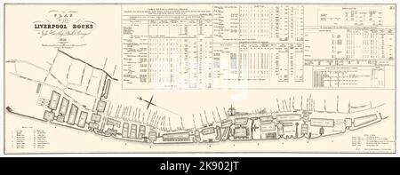 Ein Plan von Liverpool Docks aus dem Jahr 1846 vom Designer und Architekten Jesse Hartley (1780-1860), Bauingenieur und Superintendent der Belange des Dock Estate in Liverpool von 1824 bis 1860. Das Albert Dock ist Hartleys berühmtestes Vermächtnis und zeigt einige seiner revolutionären Ideen. Unter den Holzdielen befinden sich Bleche, die einem Brand 40 Minuten lang ungehindert standhalten können. Es war eines der ersten, das Lagerhäuser am Ufer hatte. Die Dock-Tore hielten Wasser auf einem konstanten Niveau, unabhängig von der Flut, so dass die Schiffe bei Flut anlegen und direkt in das Lager entladen konnten. Stockfoto