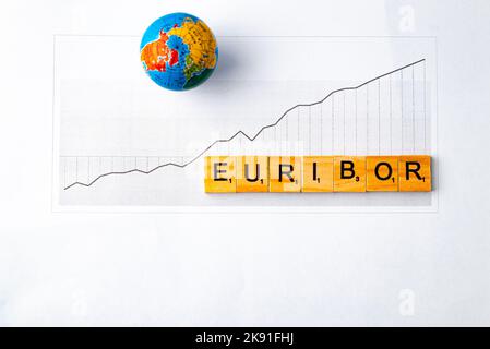 Wort EURIBOR ist in Holzbuchstaben auf weißem Chart-Hintergrund und Globe geschrieben. Kopieren Einfügen. Stockfoto