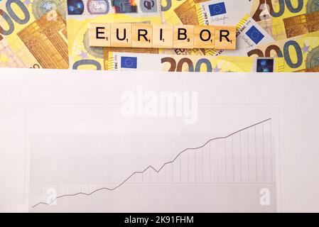 Wort EURIBOR wird in Holzbuchstaben auf 200 EURO Banknoten und weißem Diagramm geschrieben. Kopieren Einfügen. Stockfoto