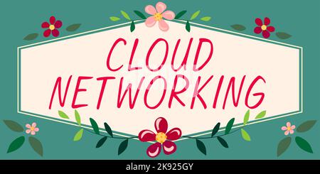 Handschrift Text Cloud Networking. Wort geschrieben über die Anwendung von Engineering auf die Entwicklung von Software Rahmen mit Blättern und Blumen um und Stockfoto