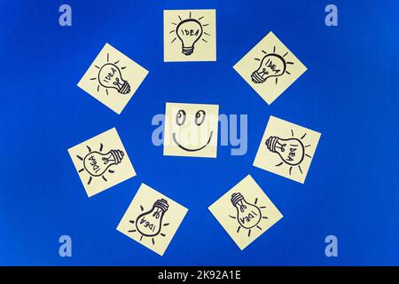 Smiley-Gesicht, umgeben von Glühbirnen, die auf Haftnotizen gezeichnet sind. Idee, Inspiration und kreatives Denken. Handgezeichneter Doodle lineart Stockfoto