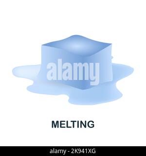 Schmelzsymbol. 3D Illustration aus der Sammlung zur globalen Erwärmung. Creative Melting 3D Symbol für Web-Design, Vorlagen, Infografiken und vieles mehr Stock Vektor