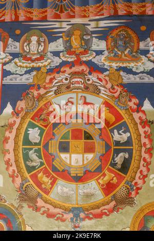 Farbenfrohe Wandmalerei des Schutzmandalas mit den zwölf Tierkreiszeichen der Astrologie in Punakha dzong, Westbhutan Stockfoto