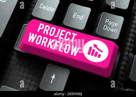 Konzeptionelle Anzeige des Projekt-Workflows. Wort für Bewerten Sie Ihre Fähigkeit, Blutgerinnsel angemessen zu bilden Stockfoto