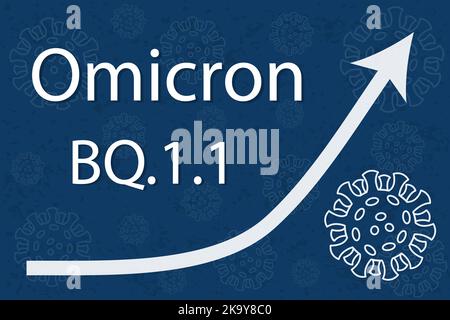 Eine neue Coronavirus-Variante BQ.1,1, Unterlinie von Omicron BA.5. Der Pfeil zeigt einen dramatischen Anstieg der Krankheit. Spitzname Cerberus. Stock Vektor