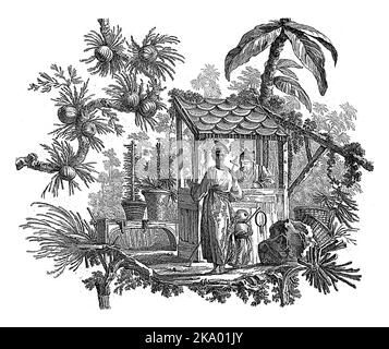 Chinesische Häuser und Figuren. Suite mit sechs Drucken. I. Pilling Inv. FA. aveline sc. London von I. Pillement, A Paris chez Basan, Francois-Antoine Aveline, Stockfoto