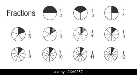 Infografik zu mathematischen Brüchen. Kreise, die in gleiche Teile von 2 bis 12 mit Zählern und Nennern geteilt sind. In Segmente geschnittene Donut-Charts, Torten- oder Pizzaformen. Vektordarstellung Stock Vektor