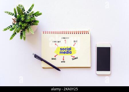 Top view of white office table with laptop, black alarm clock, green plan and a notepad written social media word Stock Photo