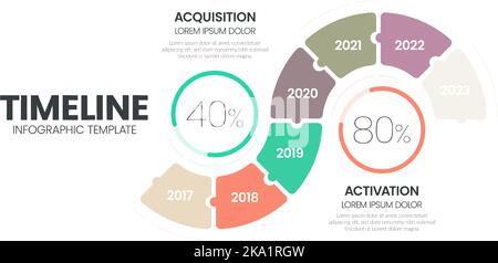 Layout-Vorlage für die Präsentation von Geschäftsprojekt-Zeitplänen für Diagramme. Infografik zu Customer Journey Maps. Kreative Firma Zeitleiste Prozesse wit Stock Vektor